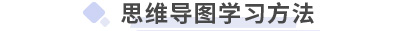 初級(jí)會(huì)計(jì)經(jīng)濟(jì)法基礎(chǔ)思維導(dǎo)圖學(xué)習(xí)方法