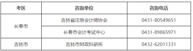 吉林考區聯系方式