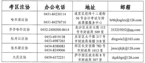 黑龍江注冊會計師2023年考試地點及考區聯系方式