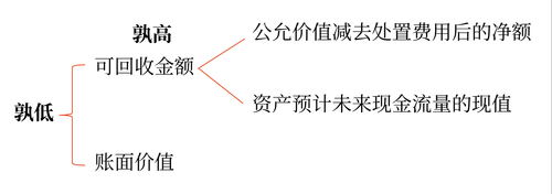 圖片1