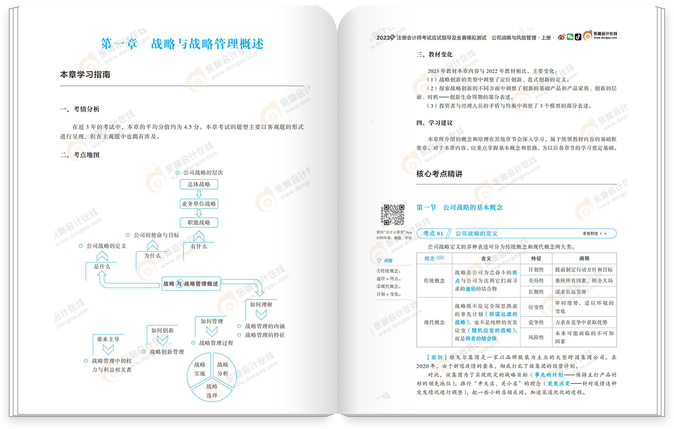 戰略輕一試讀