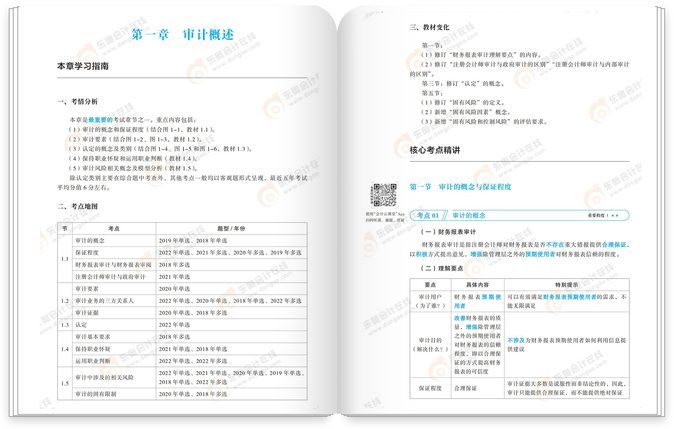 審計輕一試讀