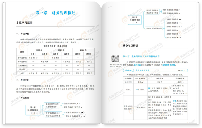 財管輕一試讀
