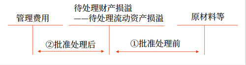 圖片2