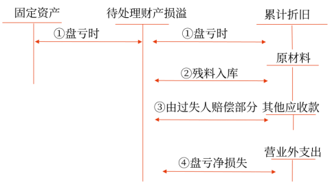 微信截圖_20230417151908