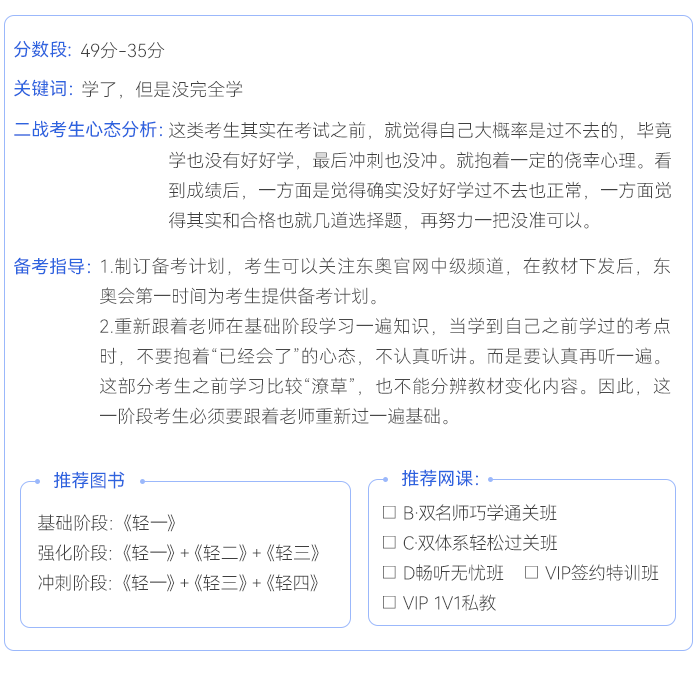 中級會計49-35分考生學習計劃