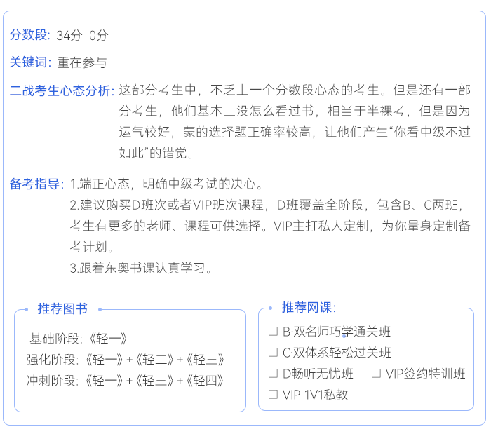 中級會計34-0分考生學習計劃
