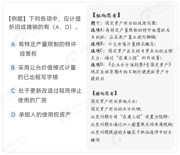 中級會計題目分析技巧