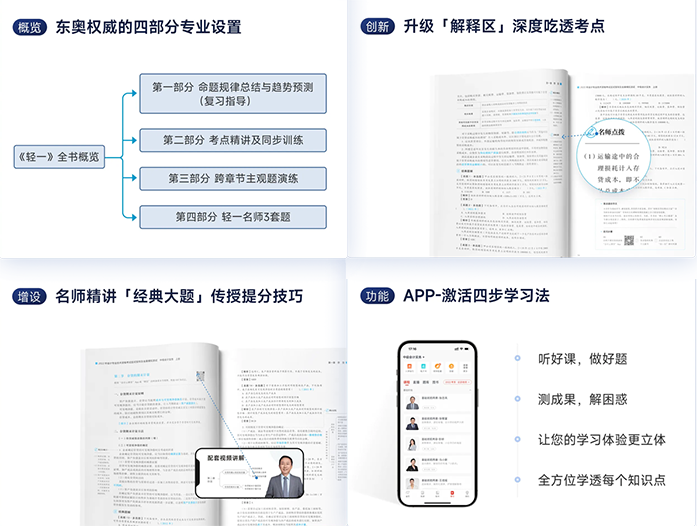 中級會計輕一圖書設置
