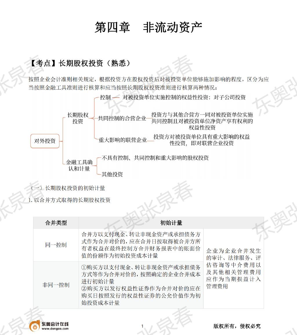 初級會計考試長期股權投資考點