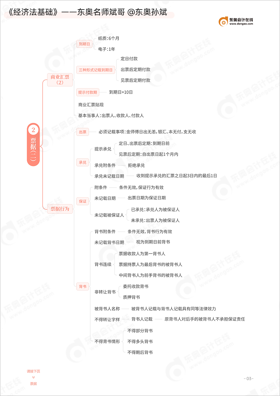 初級會計票據知識點