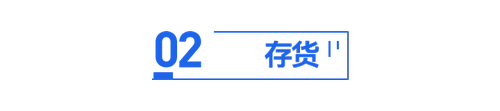 初級會計存貨知識點