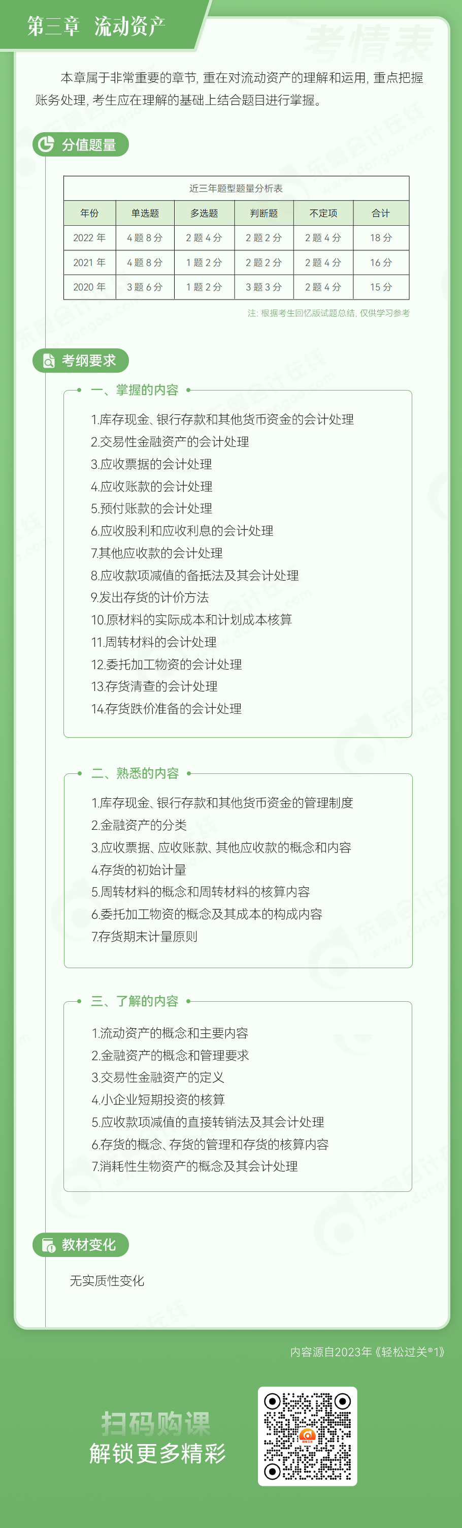 初級會計實務第三章流動資產考情表