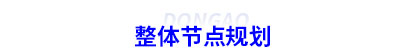 初級會計(jì)整體節(jié)點(diǎn)規(guī)劃