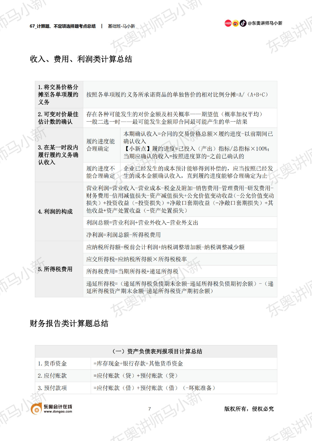 初級會計計算題公式總結