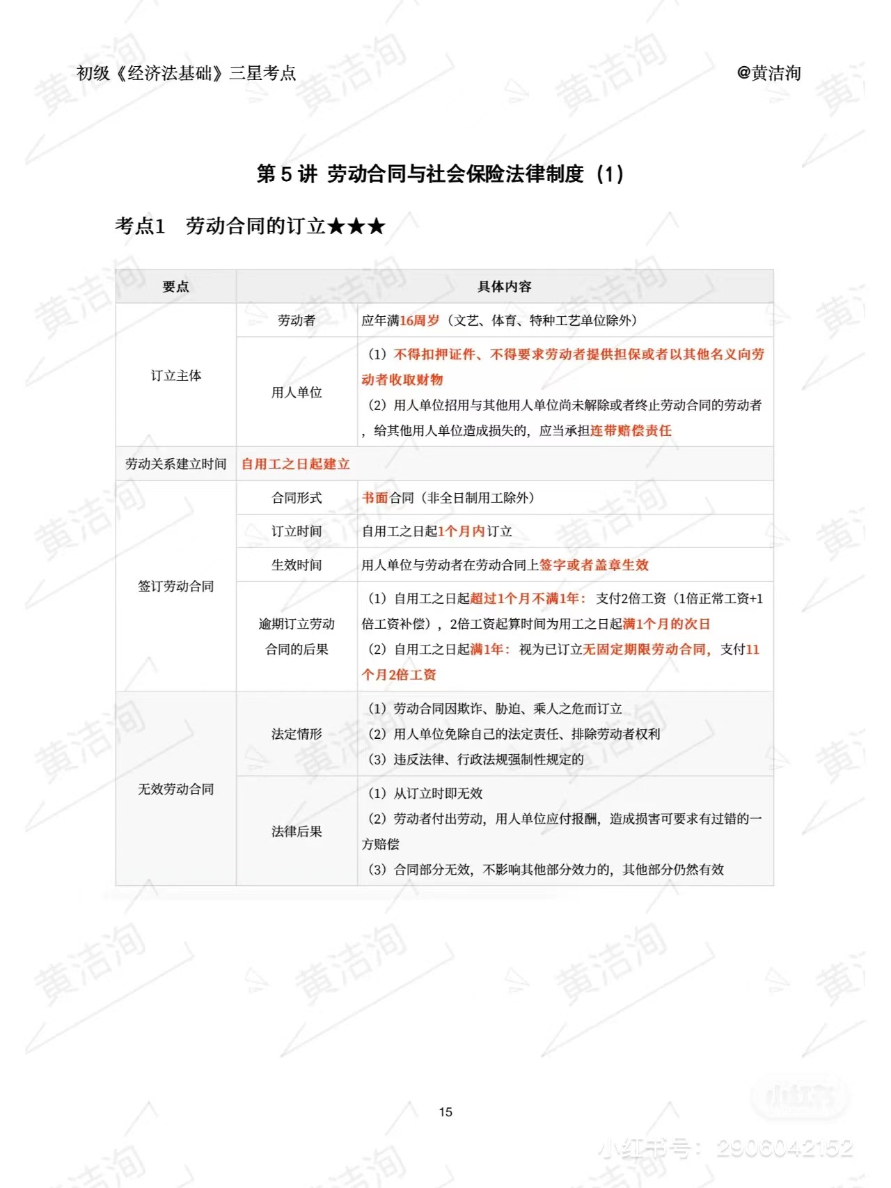 初級會計經濟法基礎考點
