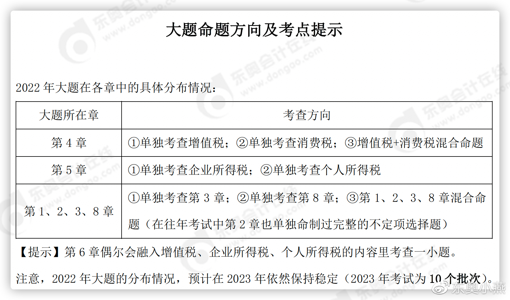 初級(jí)會(huì)計(jì)
