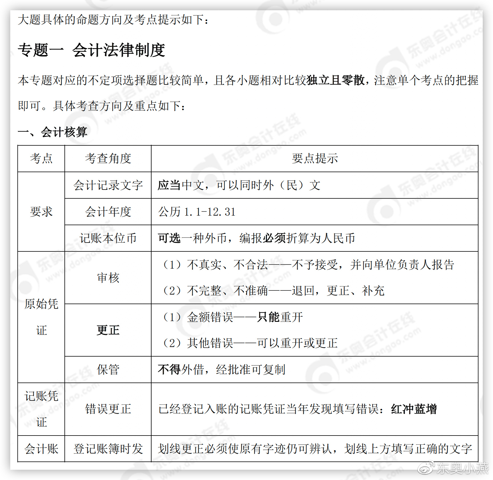 初級(jí)會(huì)計(jì)考試