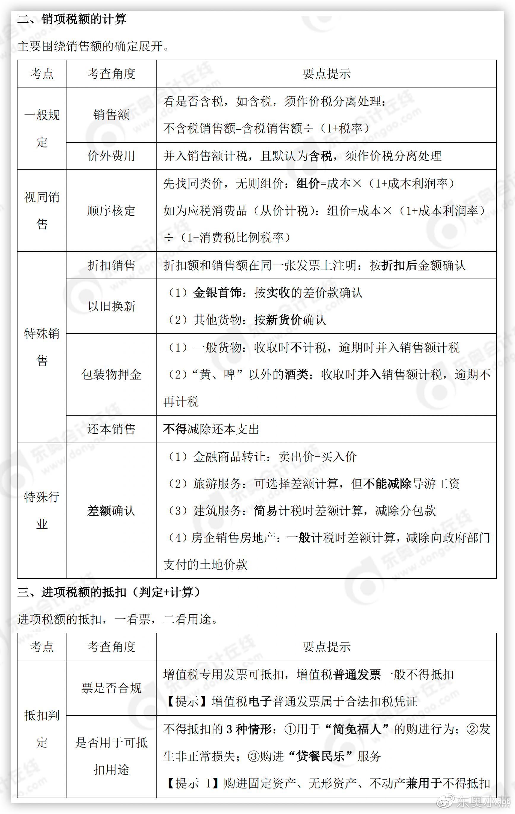 初級(jí)會(huì)計(jì)銷項(xiàng)稅額的計(jì)算