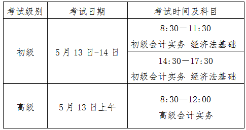 初級會計考試