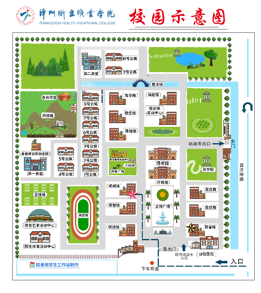 初級會計