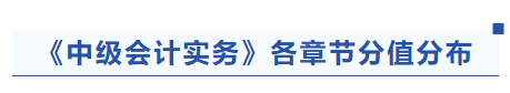 中級會計實務各章節分值分布