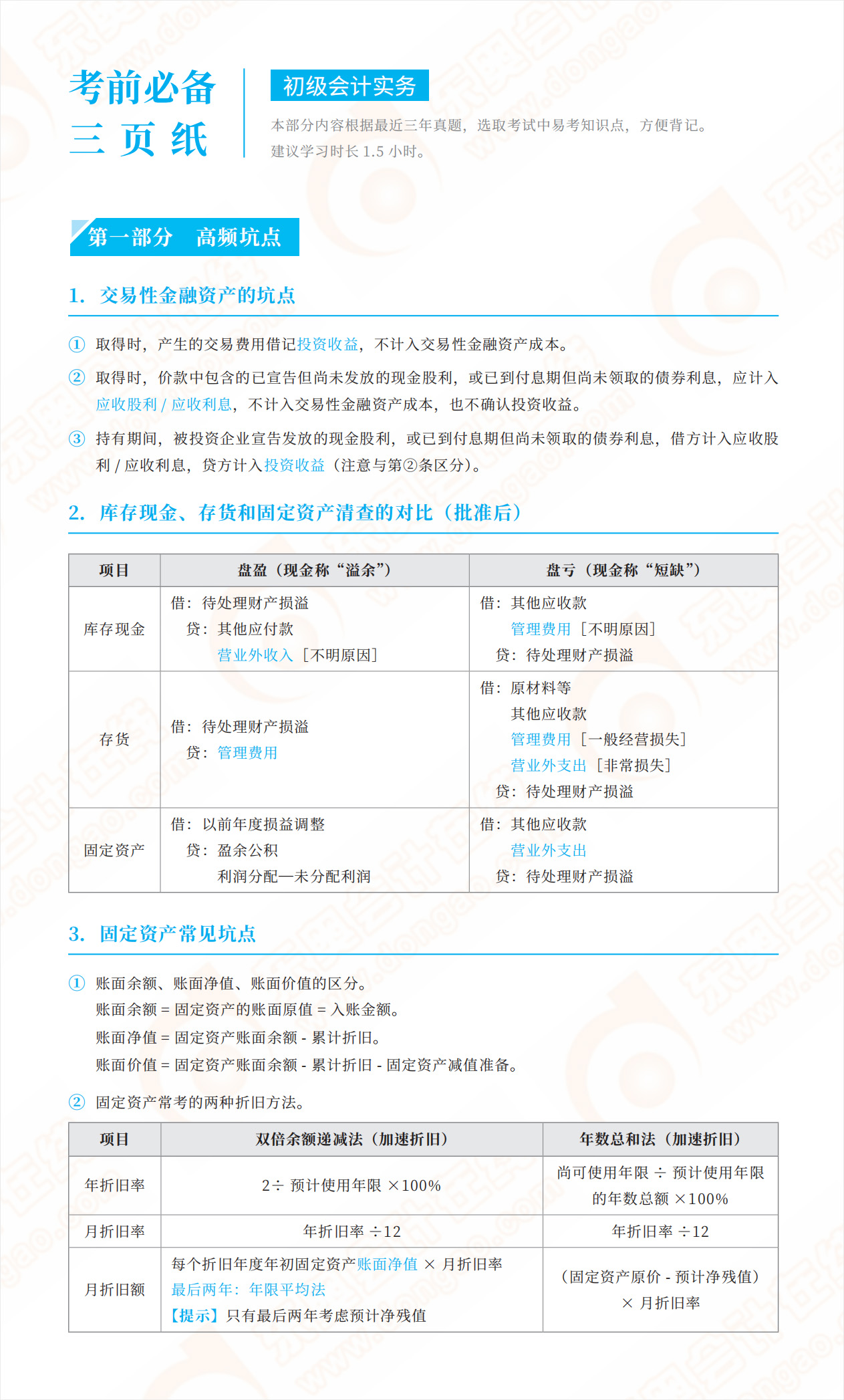 2023年《初級會計實務》考前3頁紙