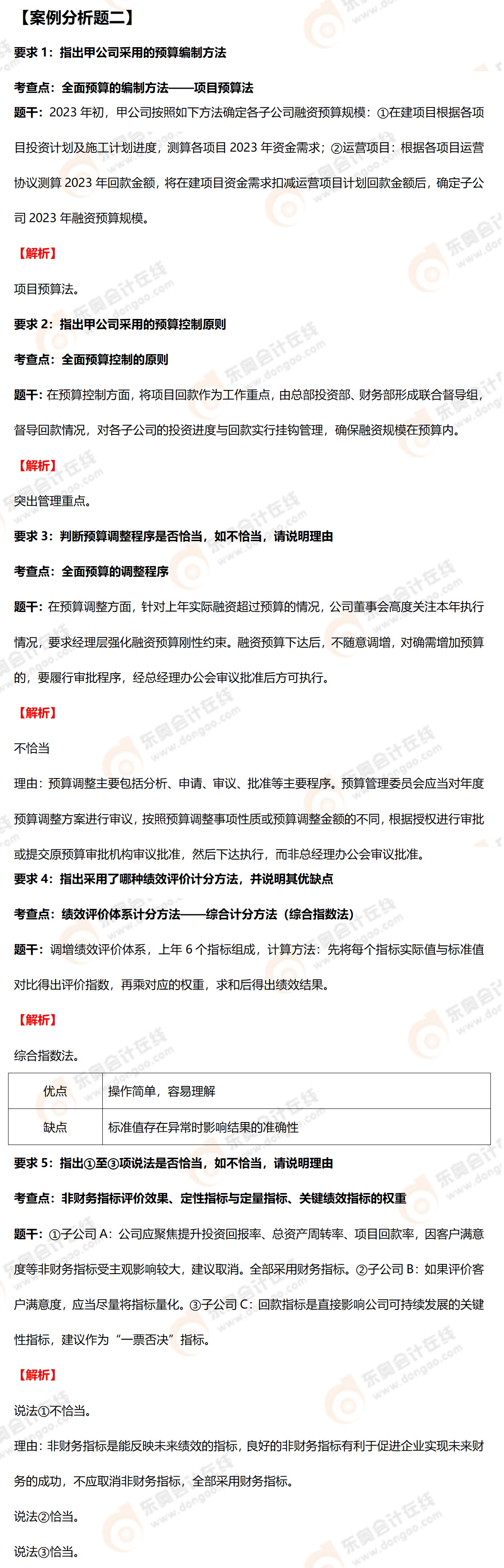 2023年高會(huì)真題解析（全）_01