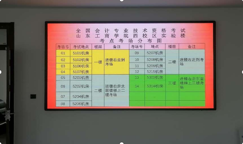 煙臺3