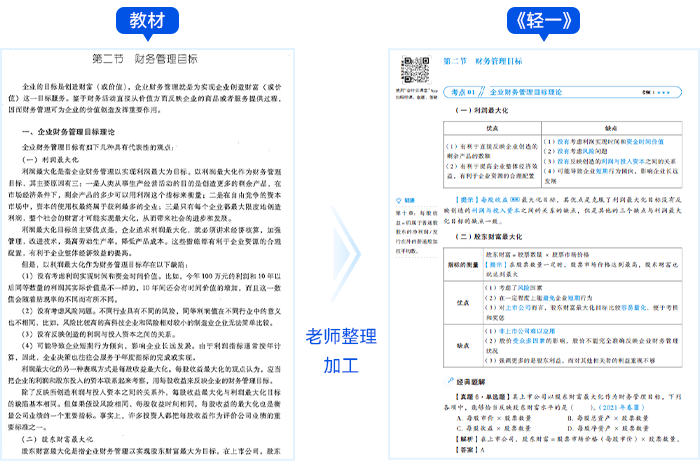 中級會計輕一名師加工