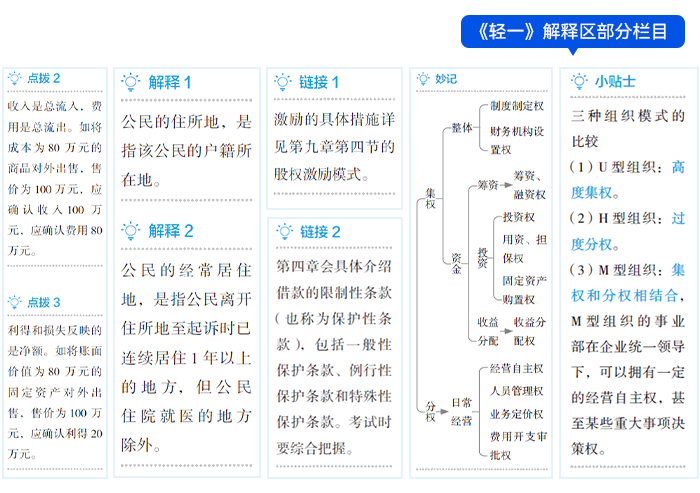 中級會計輕一側(cè)欄