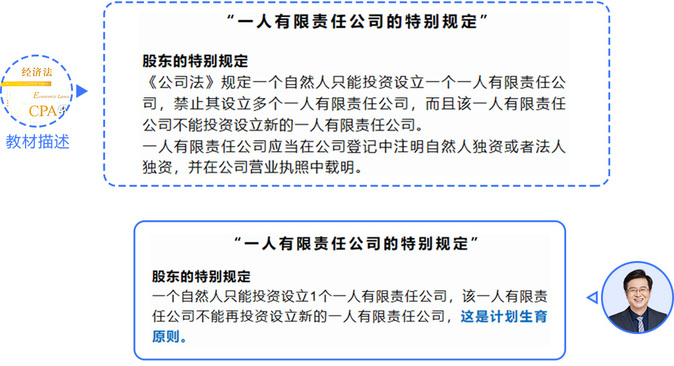 未標題-2