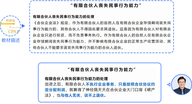 【走近《輕一》名師】東奧郭守杰：方寸之間點(diǎn)撥精髓的經(jīng)濟(jì)法“名帥”；劉碩743
