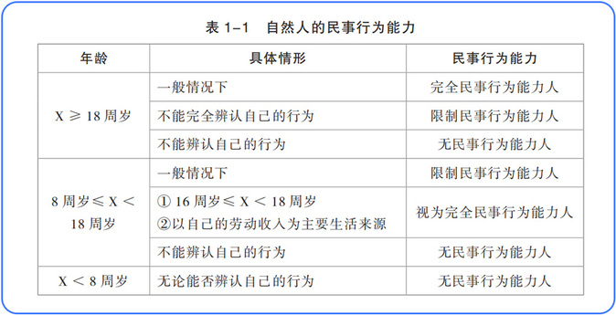 【走近《輕一》名師】東奧郭守杰：方寸之間點撥精髓的經濟法“名帥”；劉碩1308
