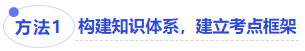 中級會計方法一：構(gòu)建知識體系，建立考點框架