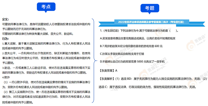 中級會計可撤銷法律行為的定義和真題