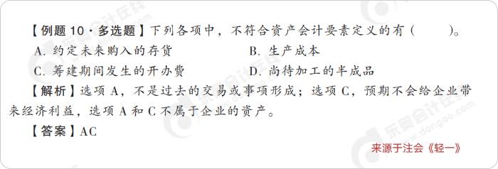注會習題