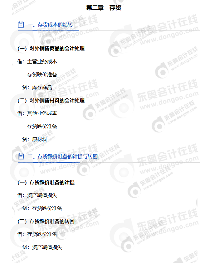 中級會計實務分錄