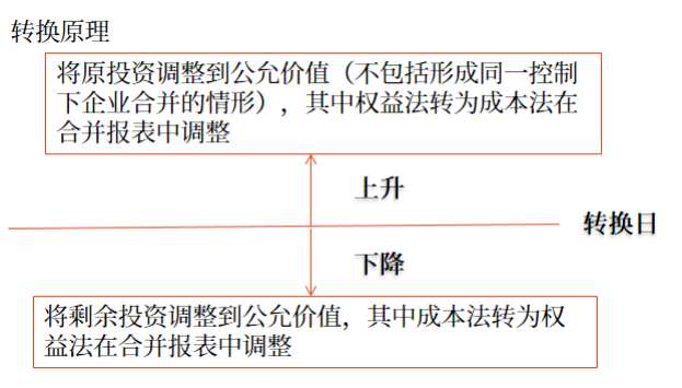 圖片4