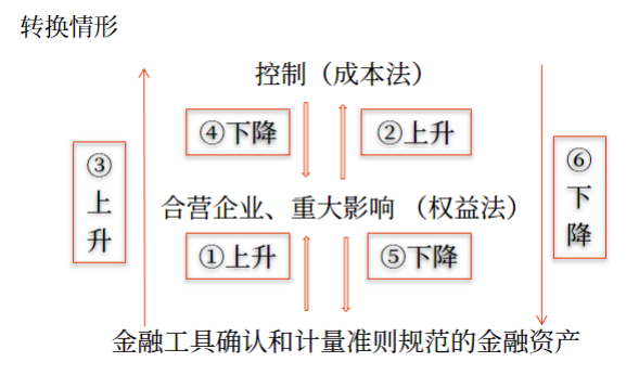 圖片3