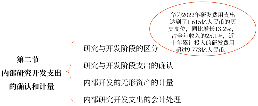 圖片7