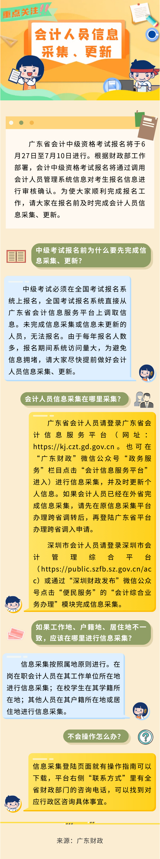 廣東財政