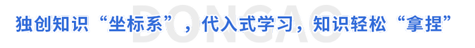 獨創知識“坐標系”，代入式學習，知識輕松“拿捏”