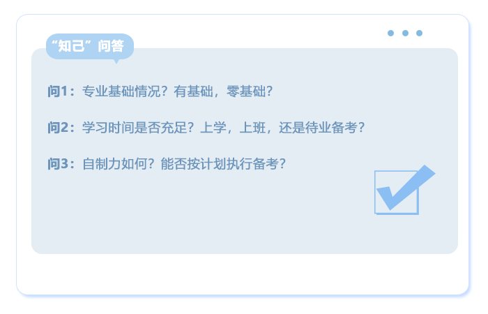 問答