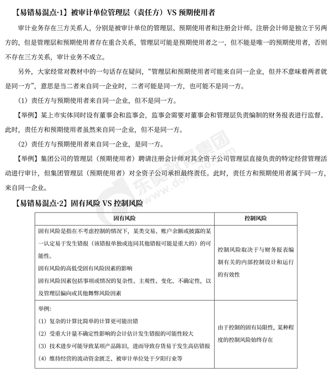 審計