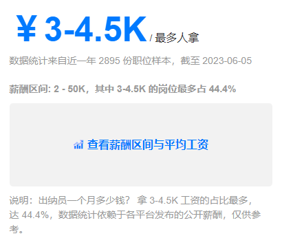會計薪酬崗位