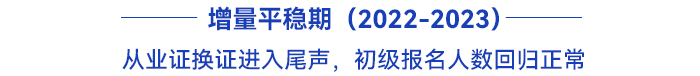 初級會計報名人數穩定