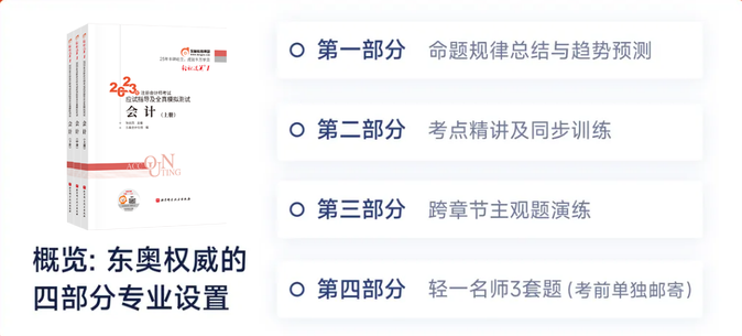 權威四部分設置