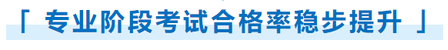 專業階段考試合格率穩步提升