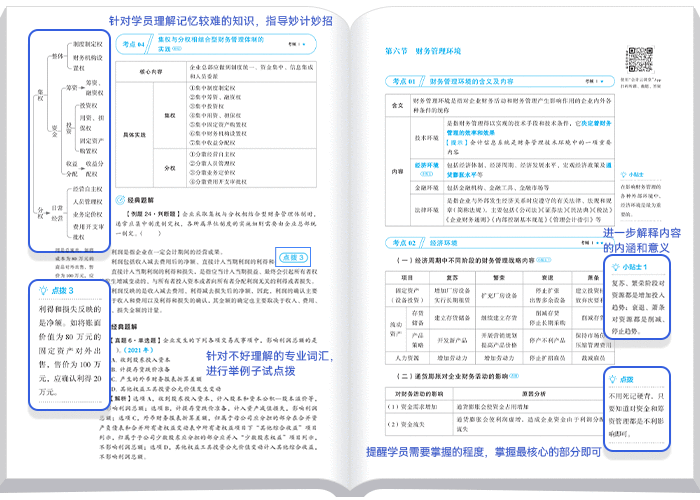 中級會計《輕一》的“透”是“小而精”的體現
